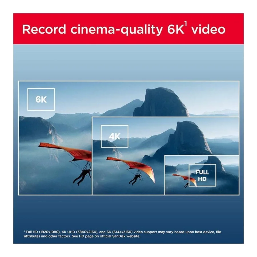 SanDisk 256 GB SDXC Extreme Pro UHS-II U3 V60 Class 10 (SDSDXEP-256G-GN4IN)