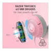 Razer Kraken Kitty V2 Quartz (RZ04-04730200-R3M1)