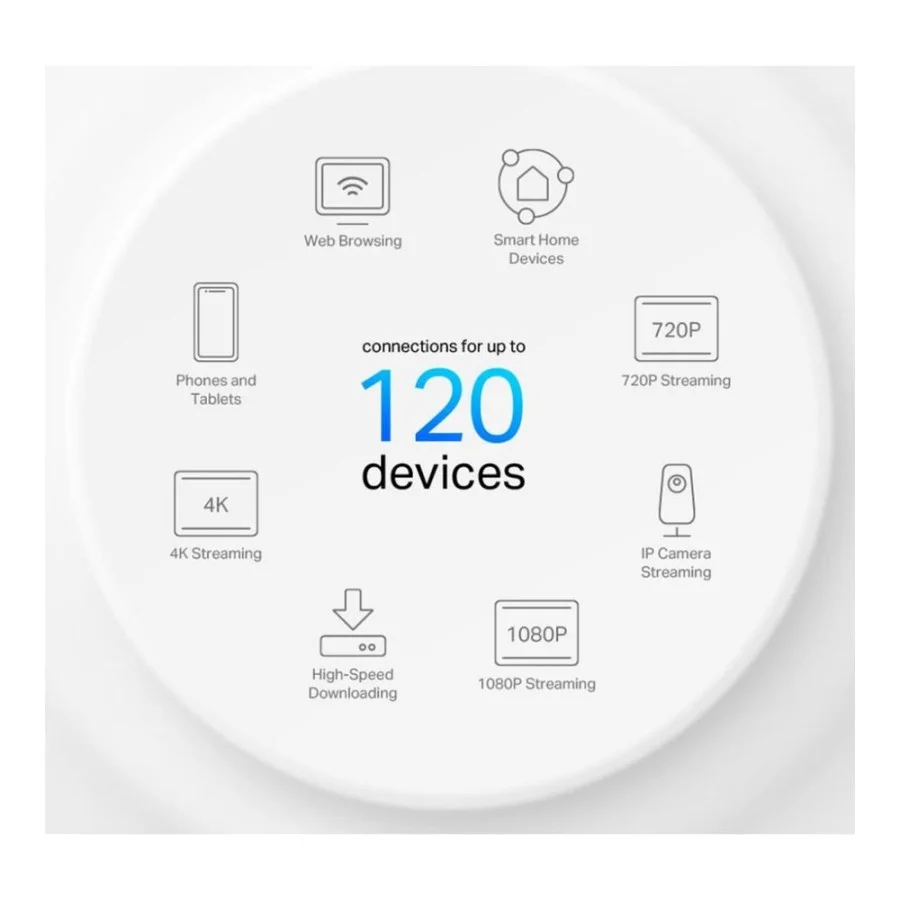 TP-Link Deco X10 2-pack (UA)