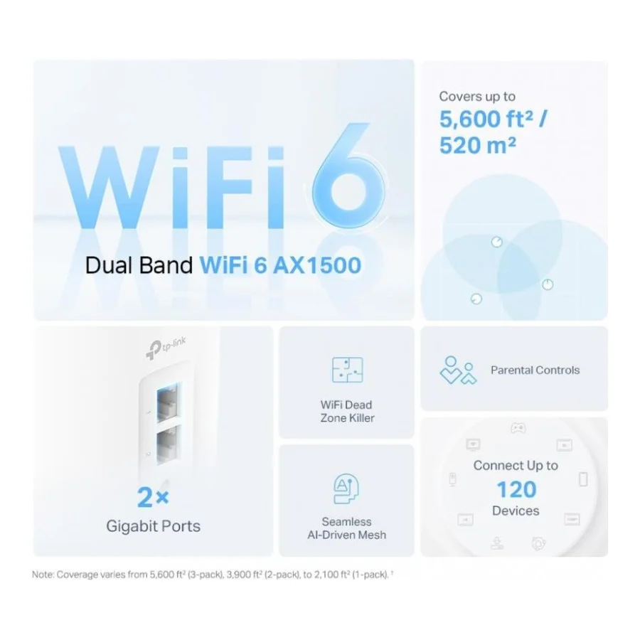 TP-Link Deco X10 2-pack (UA)