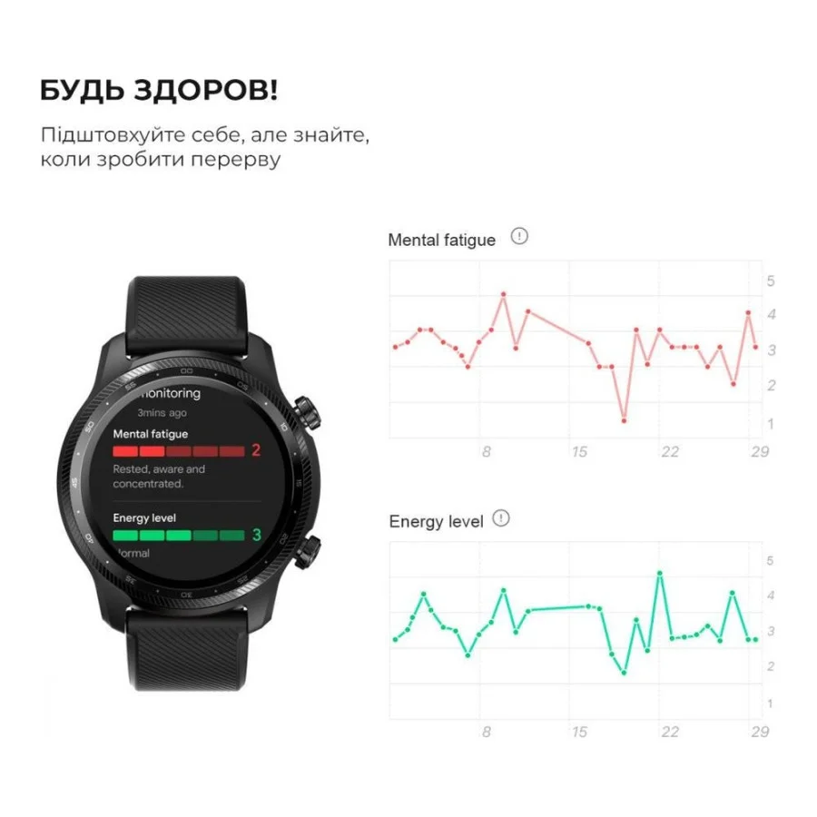 Mobvoi TicWatch Pro 3 Ultra GPS Shadow Black