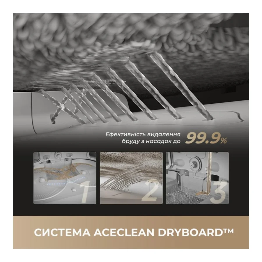 Dreame Bot L50 Pro Ultra (RLL84CE)