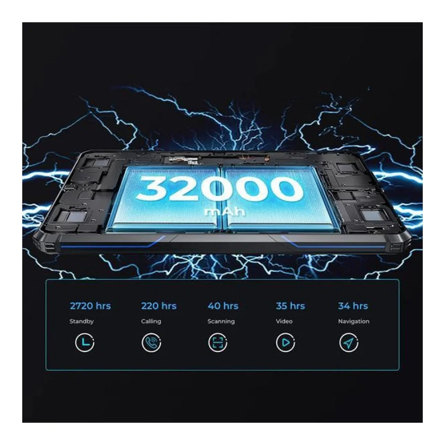 Oukitel RT7 12/256GB Blue