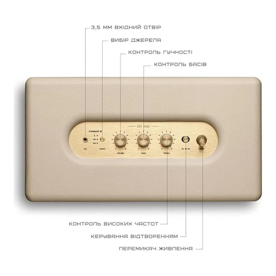 Marshall Stanmore III Cream (1006011)