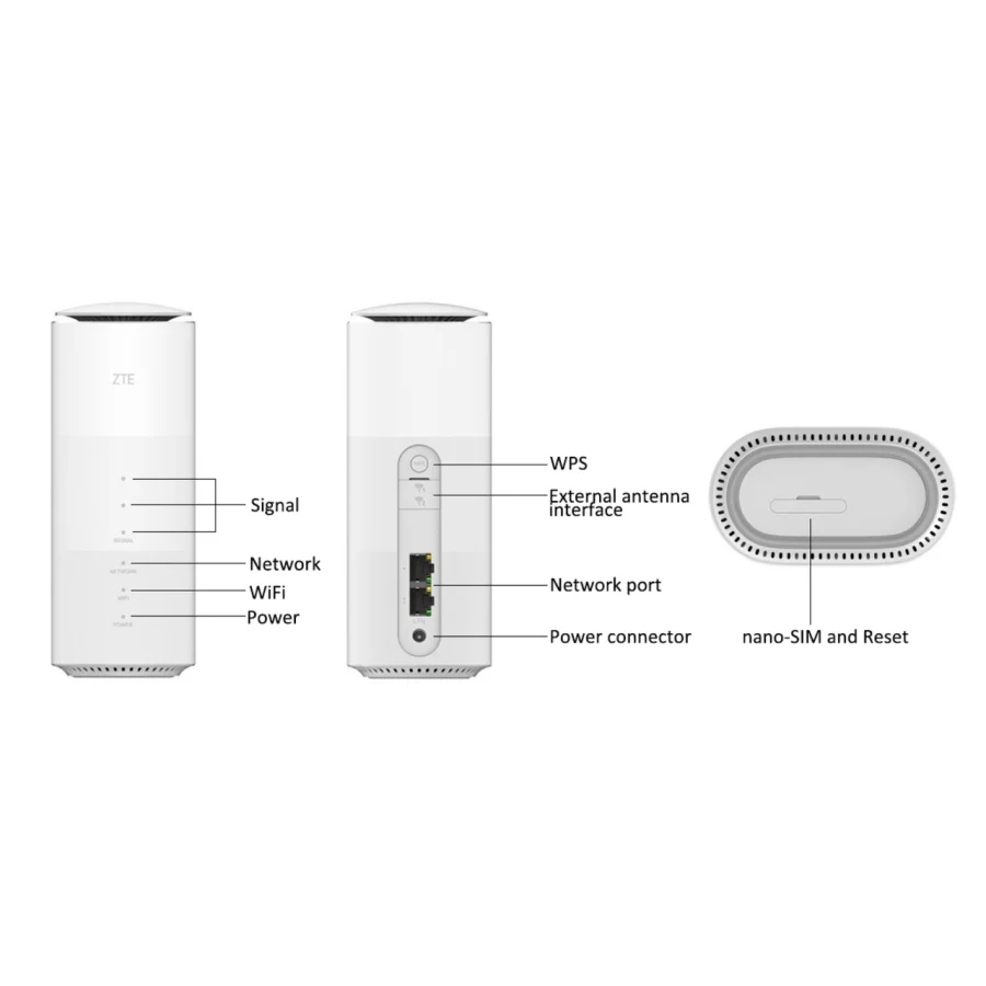 ZTE MC801A стационарный 5G/4G LTE/3G UMTS WI-FI роутер