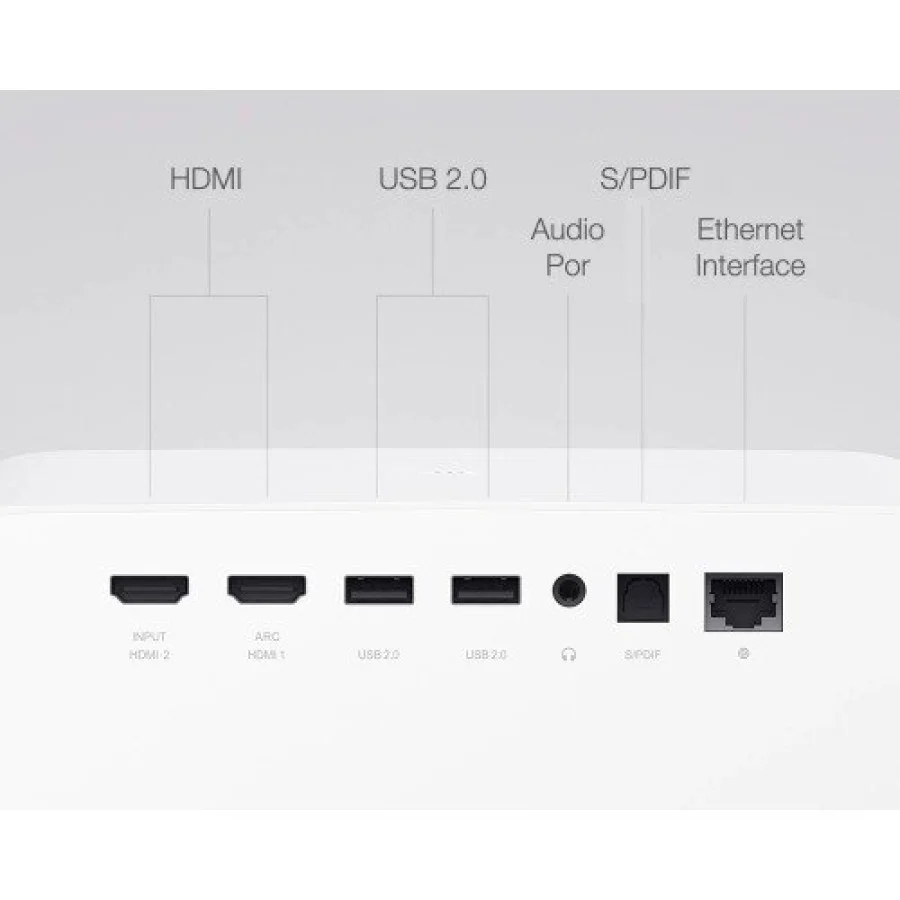 Xiaomi MiJia Projector 2 Pro (MJTYY03FM)