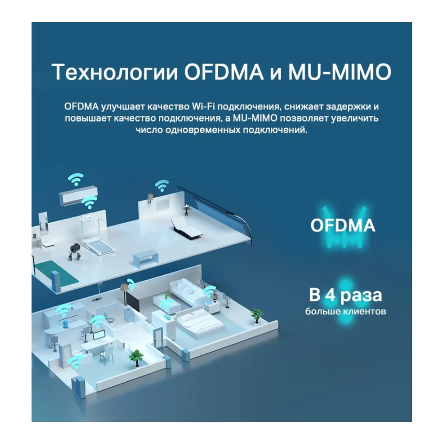 TP-Link Archer AX53 (UA)