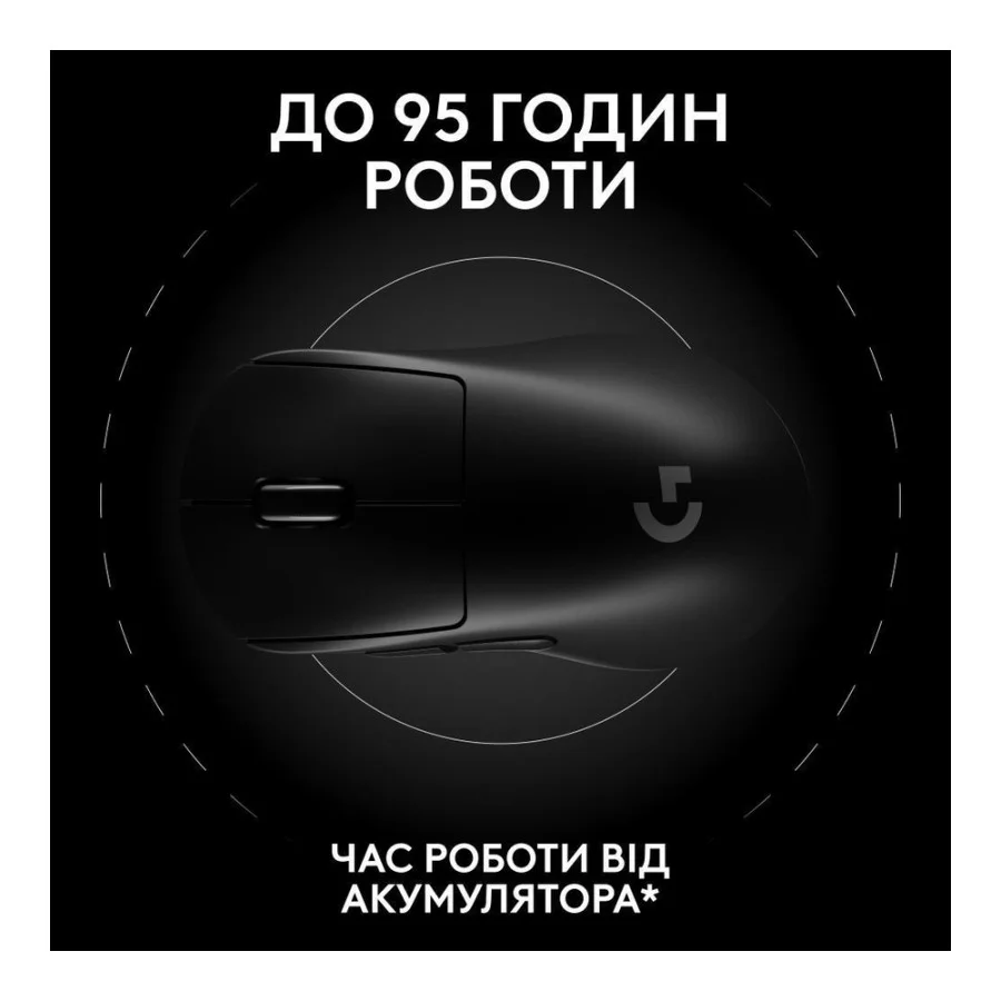 Logitech Pro X Superlight 2 Dex Black (910-007357, 910-007359)