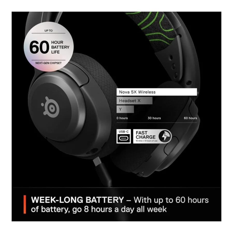 SteelSeries Arctis Nova 5X White (61677)