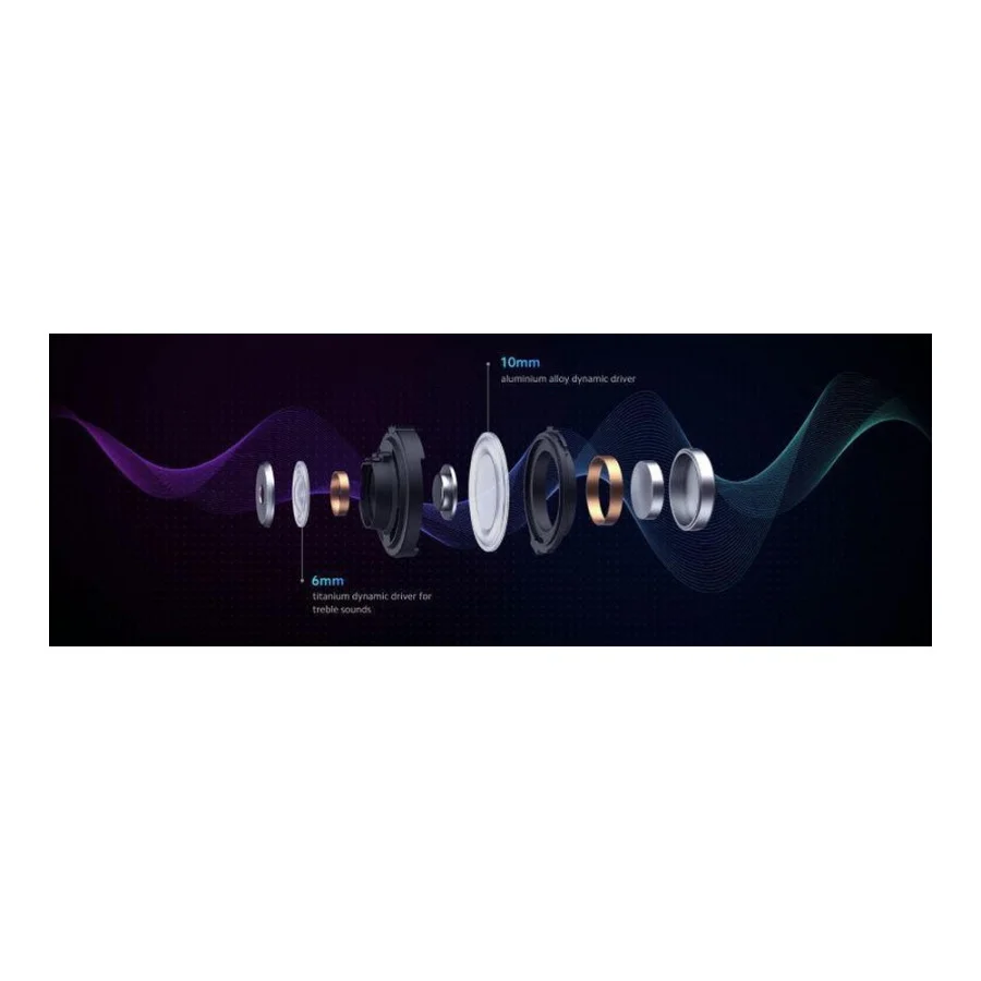 Xiaomi Redmi Buds 4 Pro White (BHR5897GL) (UA)