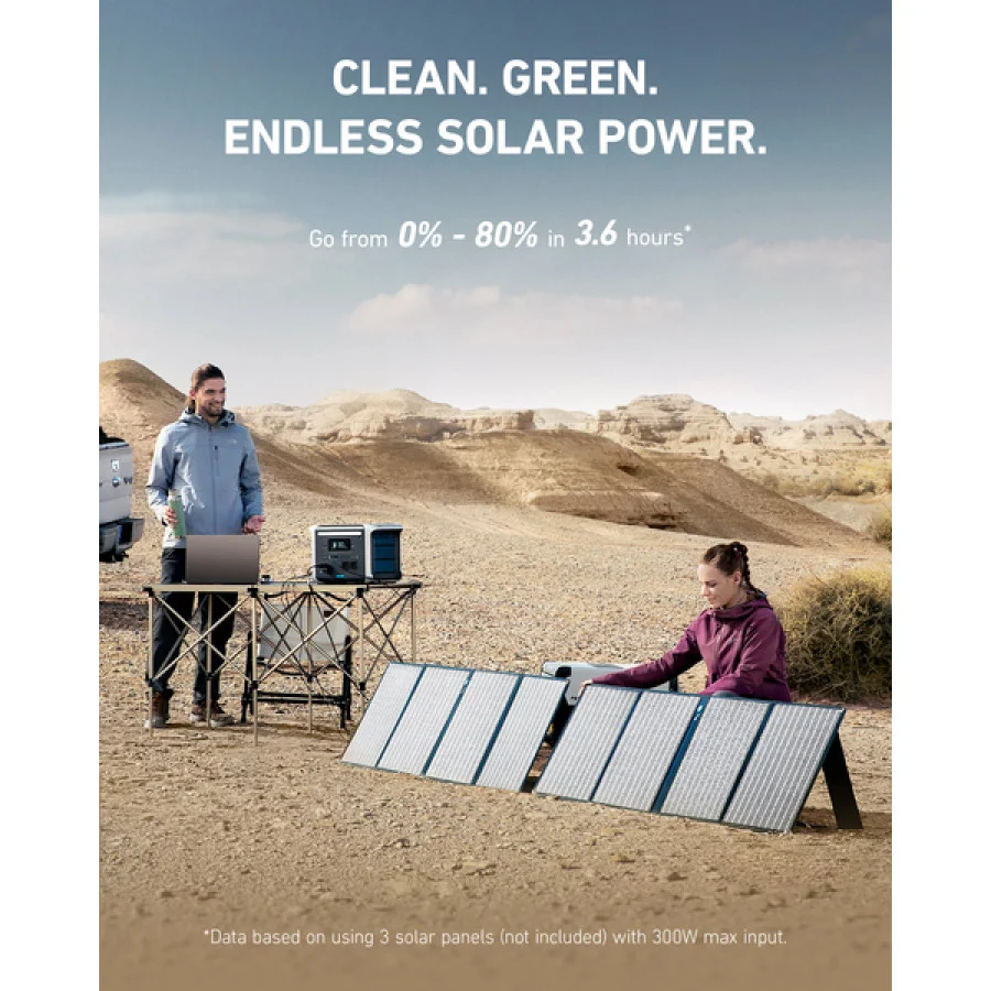 Anker 757 PowerHouse 1229Wh 1000W