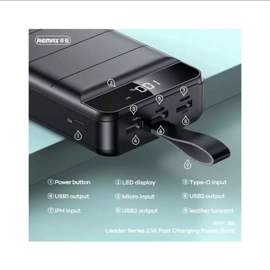 REMAX Powerbank Leader Series Fast Chaging 50000mAh RPP-185 Black