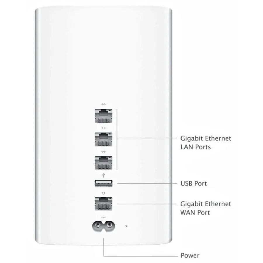 Apple AirPort Time Capsule 3 TB (ME182)