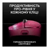 Logitech Pro X Superlight 2 Dex Pink (910-007371,910-007375)