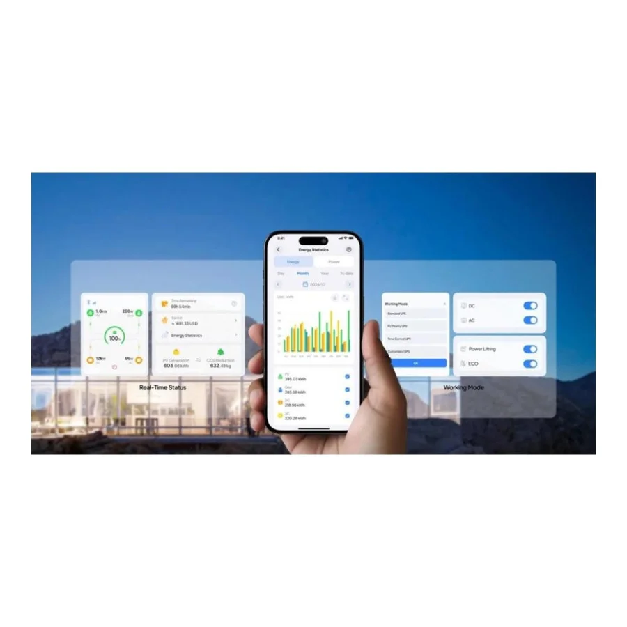 Bluetti Premium 200 V2