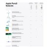 Apple Pencil USB-C (MUWA3) (EU)