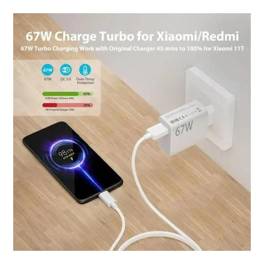 Xiaomi 67W HyperCharge White (BHR07SKEU)