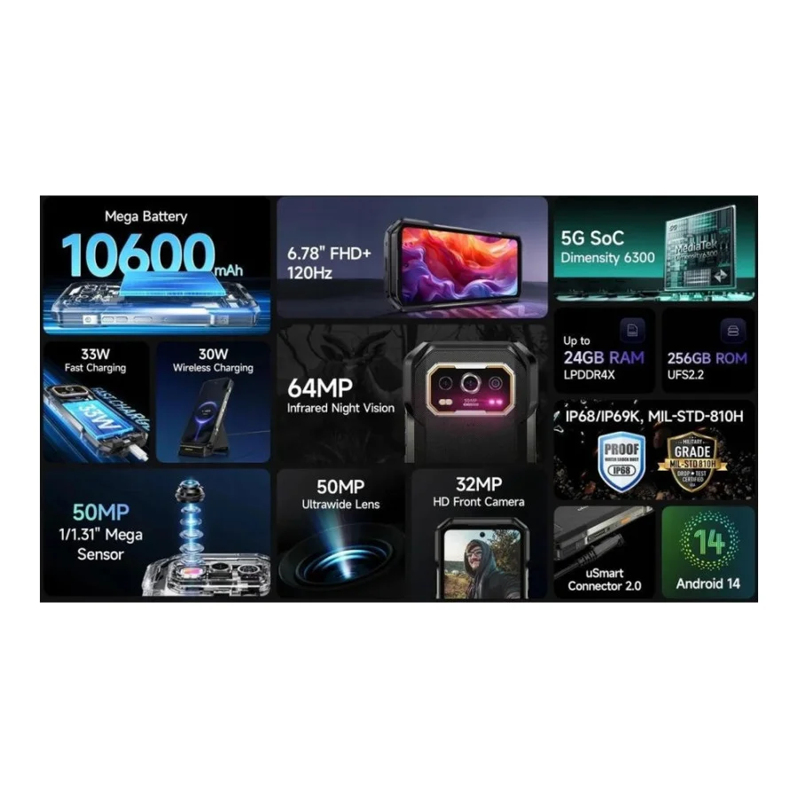 Ulefone Armor 27 Pro 12/256GB Black