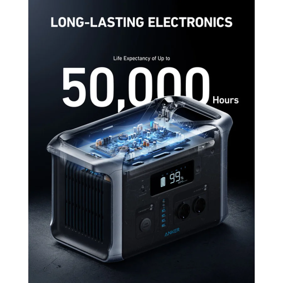 Anker 757 PowerHouse 1229Wh 1000W (US)