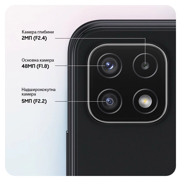 Фото 3 Samsung Galaxy A22 5G