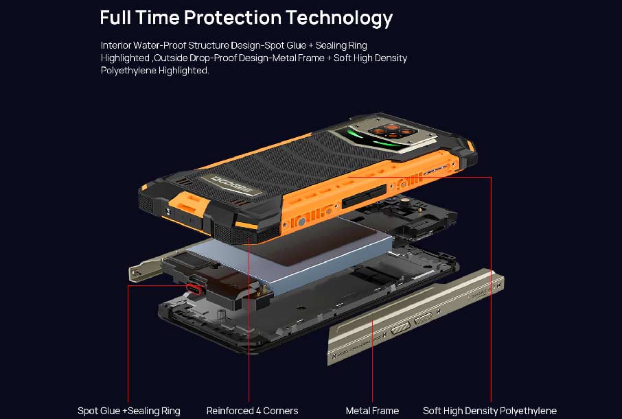 Doogee S88 Plus Green