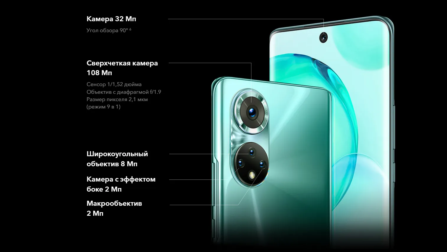 Текстовое описание изображения